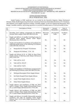 Government of West Bengal Office of the Executive Engineer, Bolpur Mechanical Division Public Health Engineering Directorate