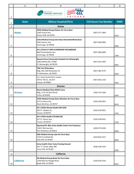 State Miitary Hospital/Clinic CLR Secure Fax Number DMIS 3 Alaska 354Th Medical Group-Eielson Air Force Base Alaska 3349 Central Ave