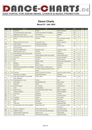 Dance Charts Monat 01 / Jahr 2020