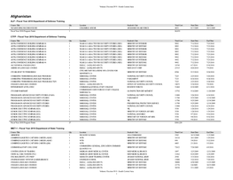 Volume I Section IV-V - South Central Asia