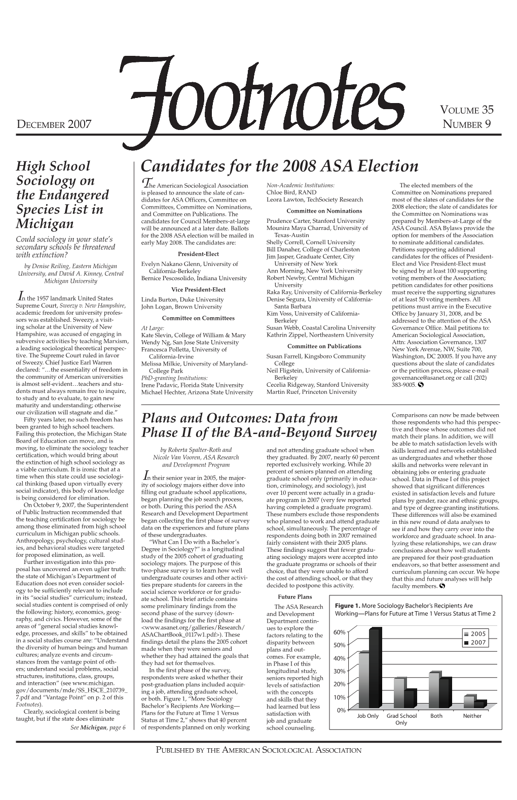 Candidates for the 2008 ASA Election