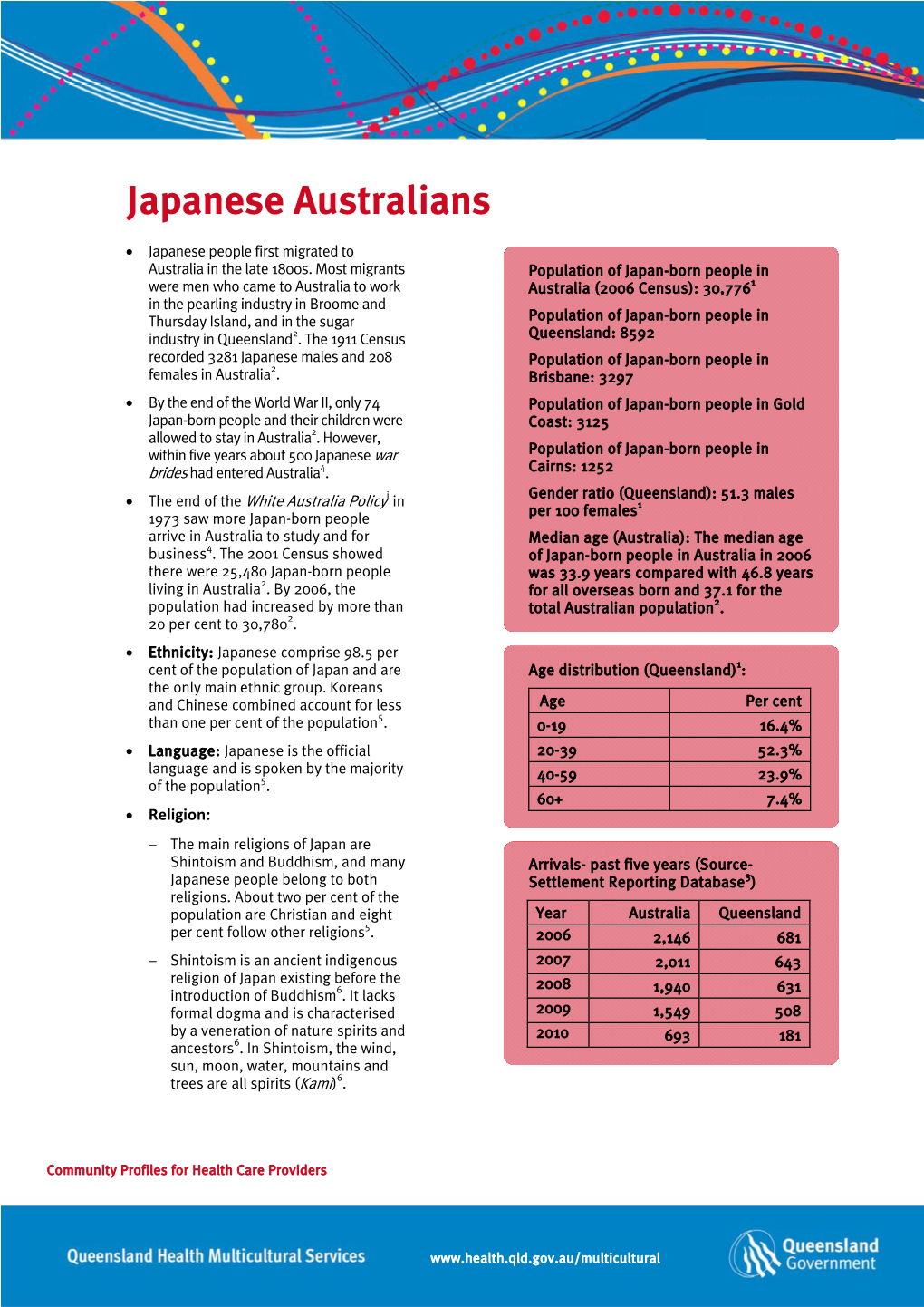 Japanese Australians