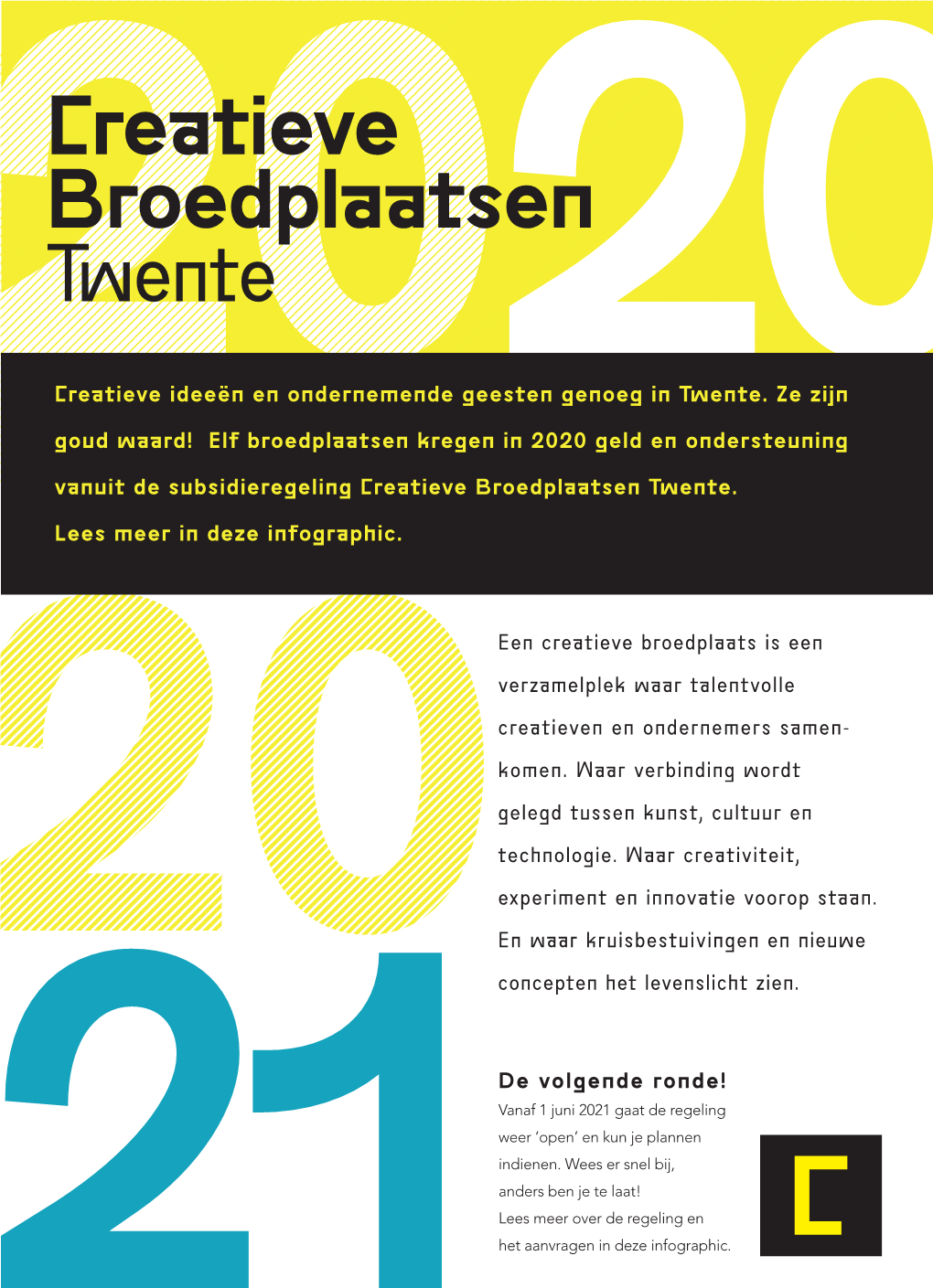 Creatieve Broedplaatsen Twente