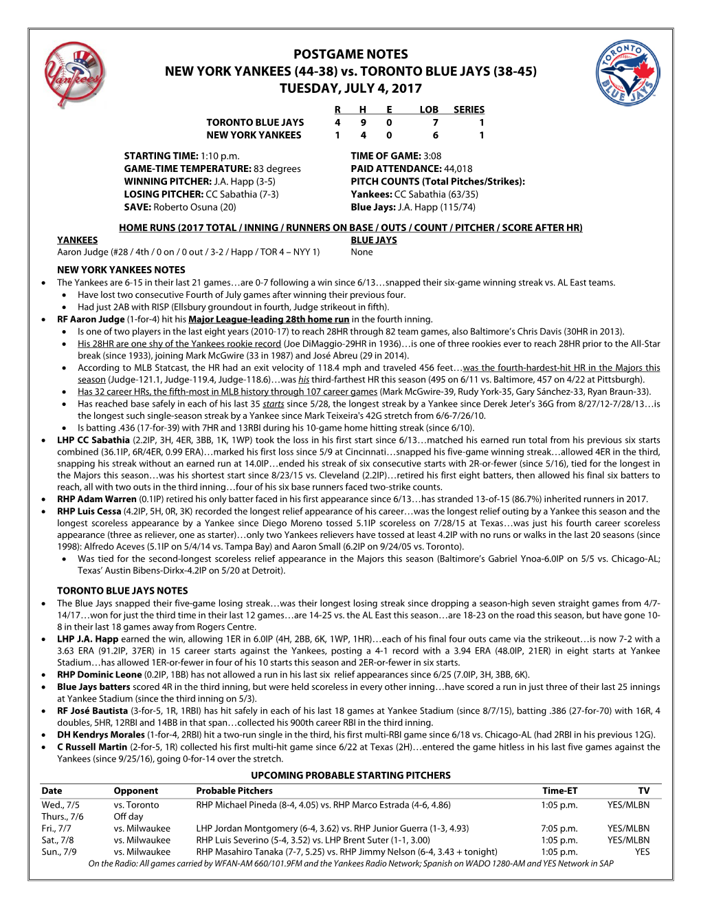 Post-Game Notes