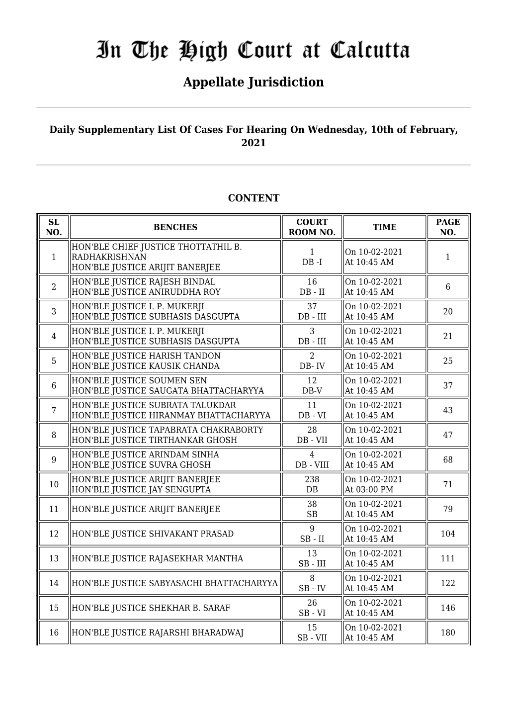 Appellate Jurisdiction