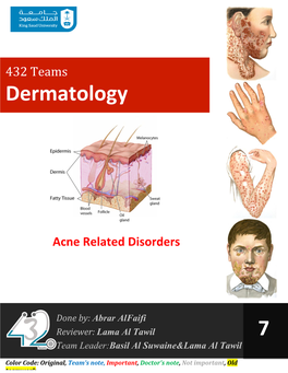 1. Acne Vulgaris 2