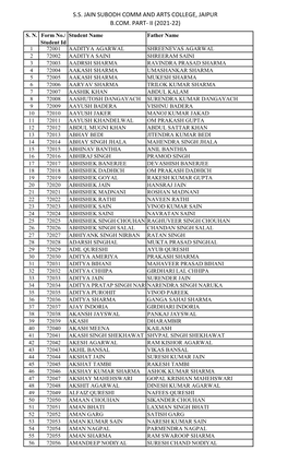 S.S. Jain Subodh Comm and Arts College, Jaipur B.Com. Part- Ii (2021-22)