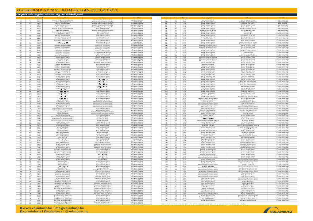 Közlekedési Rend 2020. December 24-Én (Csütörtökön)