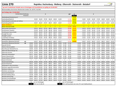 Fahrplan 1.1 Linie 270 Hachenburg