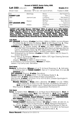 VASSAR Stable O 4 Brown Mare (Branded : Nr Sh; 137 Over 9 Off Sh) Foaled in 2009