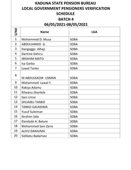 Local Government Pensioners Verification Schedule Batch 4