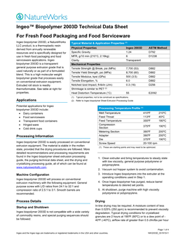 Ingeo Biopolymer 2003D Technical Data Sheet of Resin Throughput