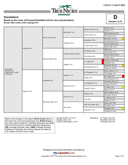 Shackleford D Based on the Cross of Forestry/Unbridled and His Sons and Grandsons Variant = 0.73 Breeder: Mike Lauffer & Bill Cubbedge (KY)