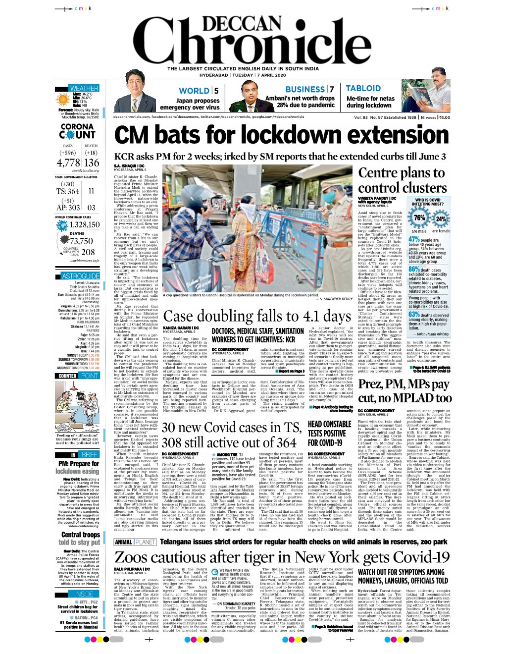 CM Bats for Lockdown Extension (+596) (+18) KCR Asks PM for 2 Weeks; Irked by SM Reports That He Extended Curbs Till June 3 4,778 136 S.A