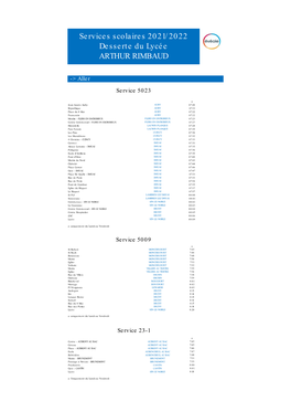 Services Scolaires 2021/2022 Desserte Du Lycée ARTHUR RIMBAUD