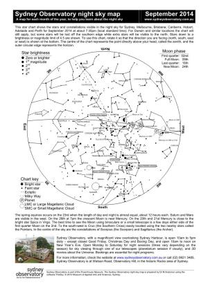 Sydney Observatory Night Sky Map September 2014 a Map for Each Month of the Year, to Help You Learn About the Night Sky