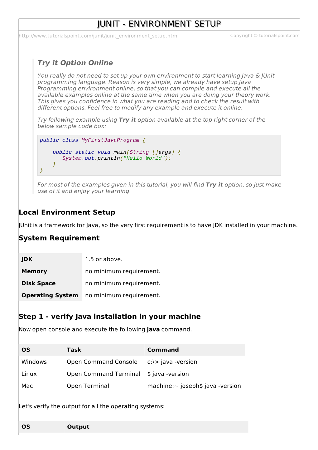 Junit Environment Setup