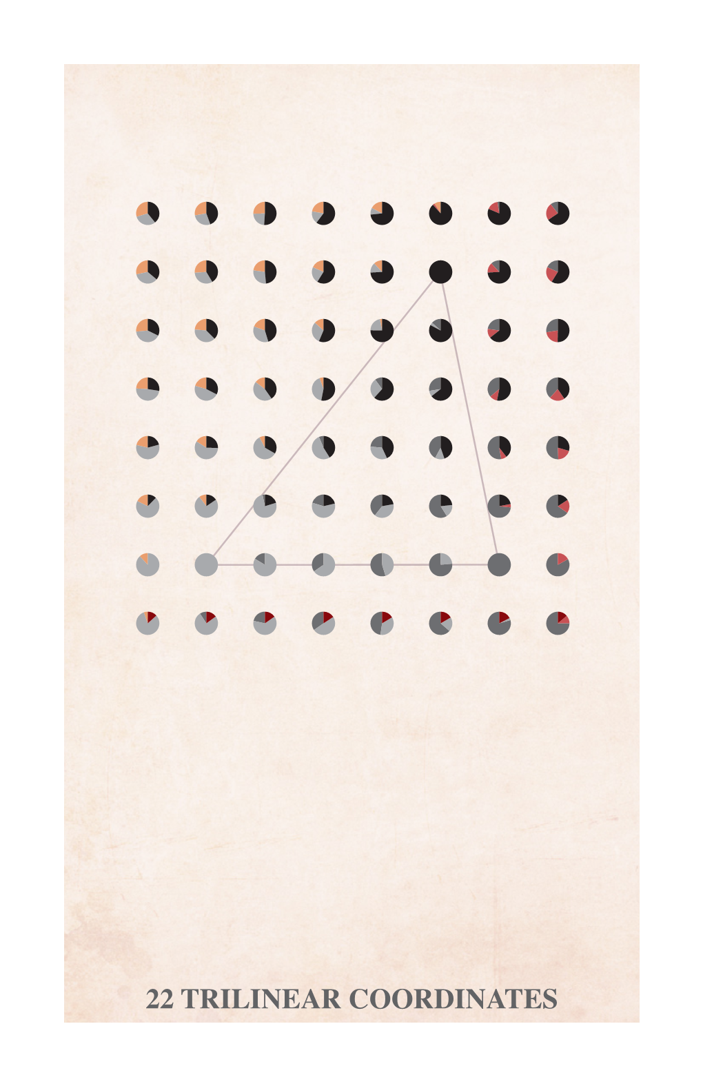 22 Trilinear Coordinates 2 Lesson 22