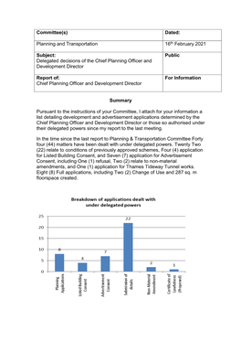 Delegated Decisions of the Chief Planning Officer and Development Director