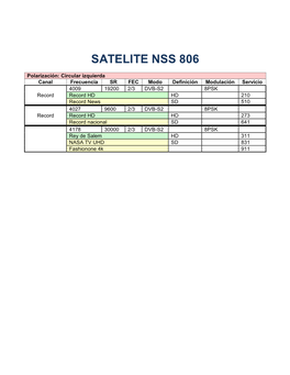 Satelite Nss 806
