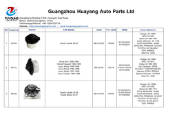 Guangzhou Huayang Auto Parts Ltd