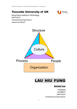 Lau Hiu Fung
