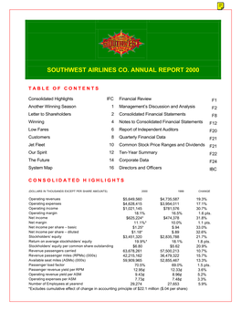 Southwest Airlines Co. Annual Report 2000