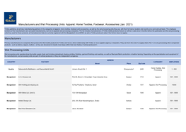 Tchibo Textile Manufacturers and WPU Jan2021.Xlsx