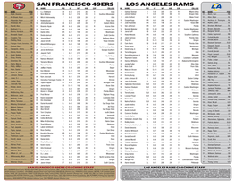 Los Angeles Rams San Francisco 49Ers