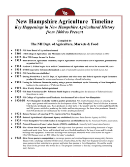 New Hampshire Agriculture Timeline Key Happenings in New Hampshire Agricultural History from 1800 to Present