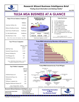 Tulsa Msa Business at a Glance