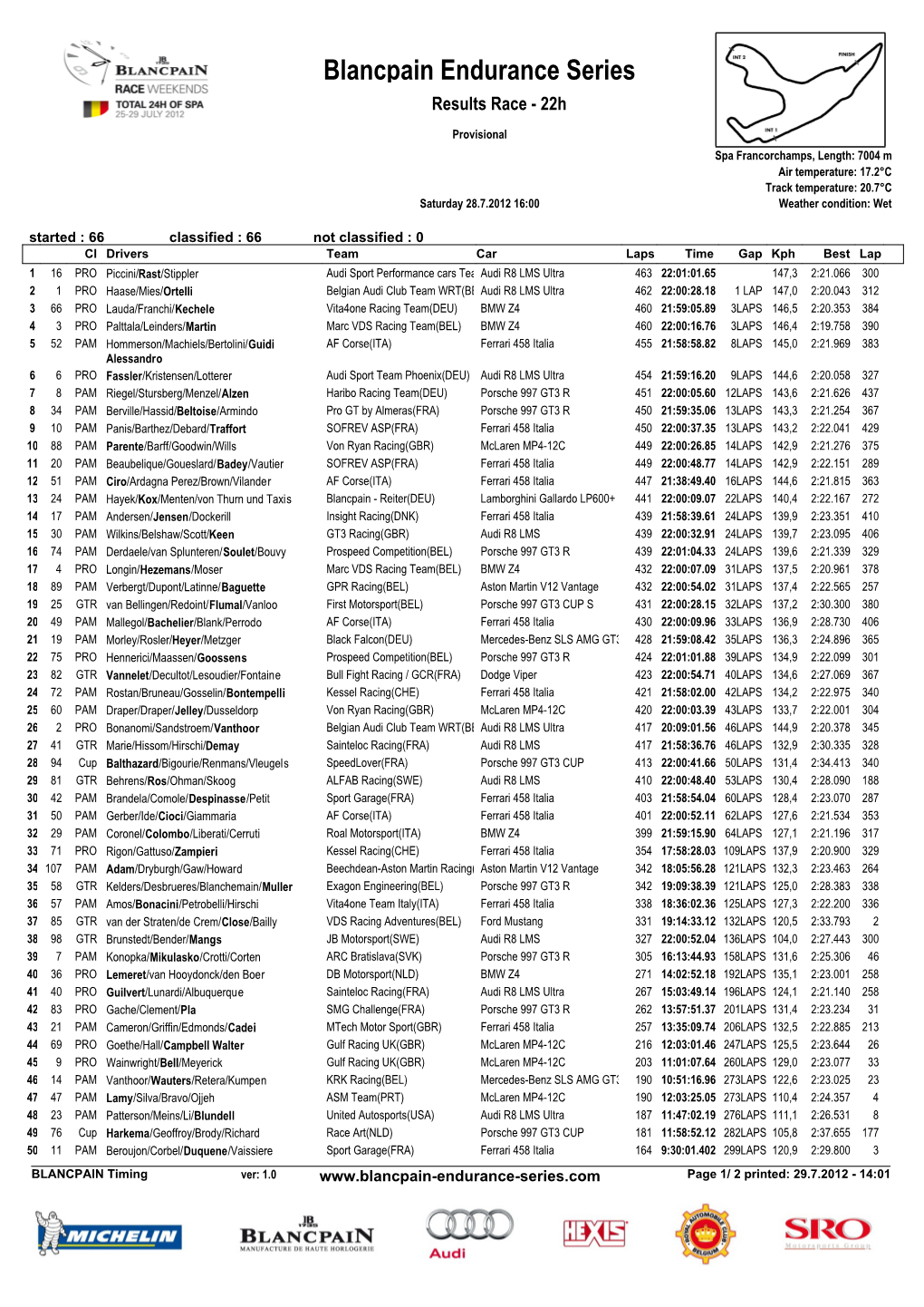 List & Label Report