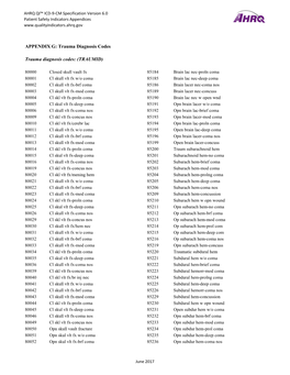 PSI Appendix G Version 6.0 Patient Safety Indicators Appendices