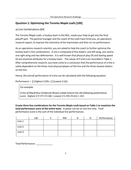 Optimizing the Toronto Maple Leafs [100] A) Line Combinations [60]