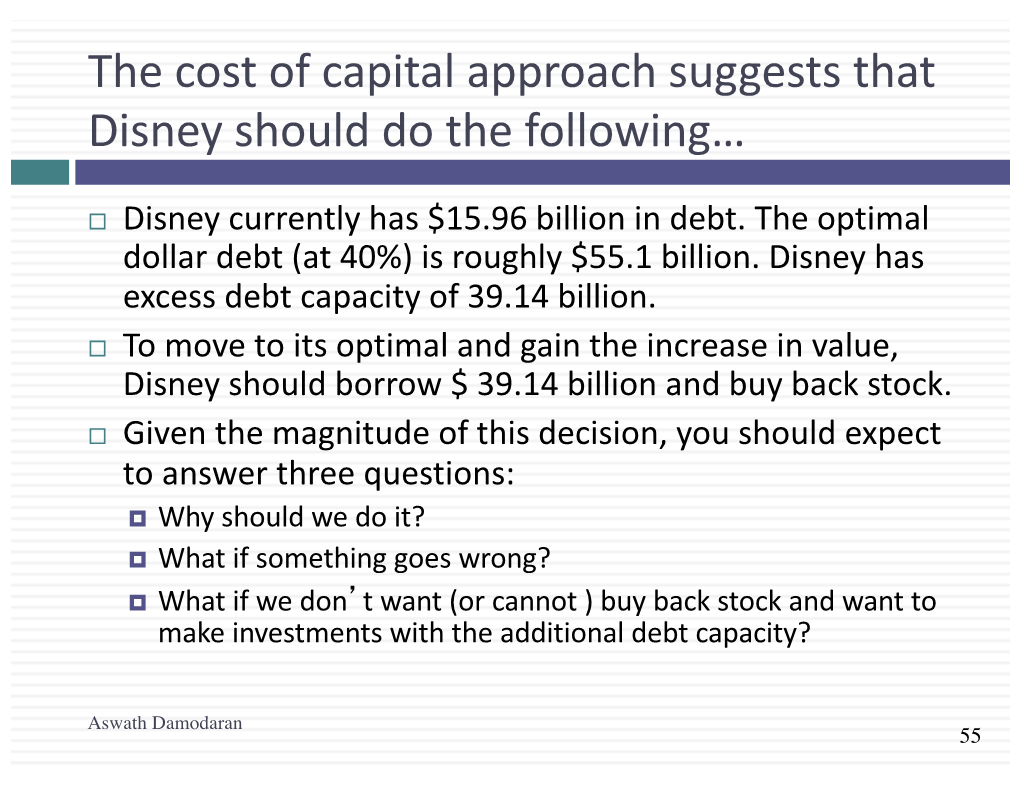 The Cost of Capital Approach Suggests That Disney Should Do the Following…