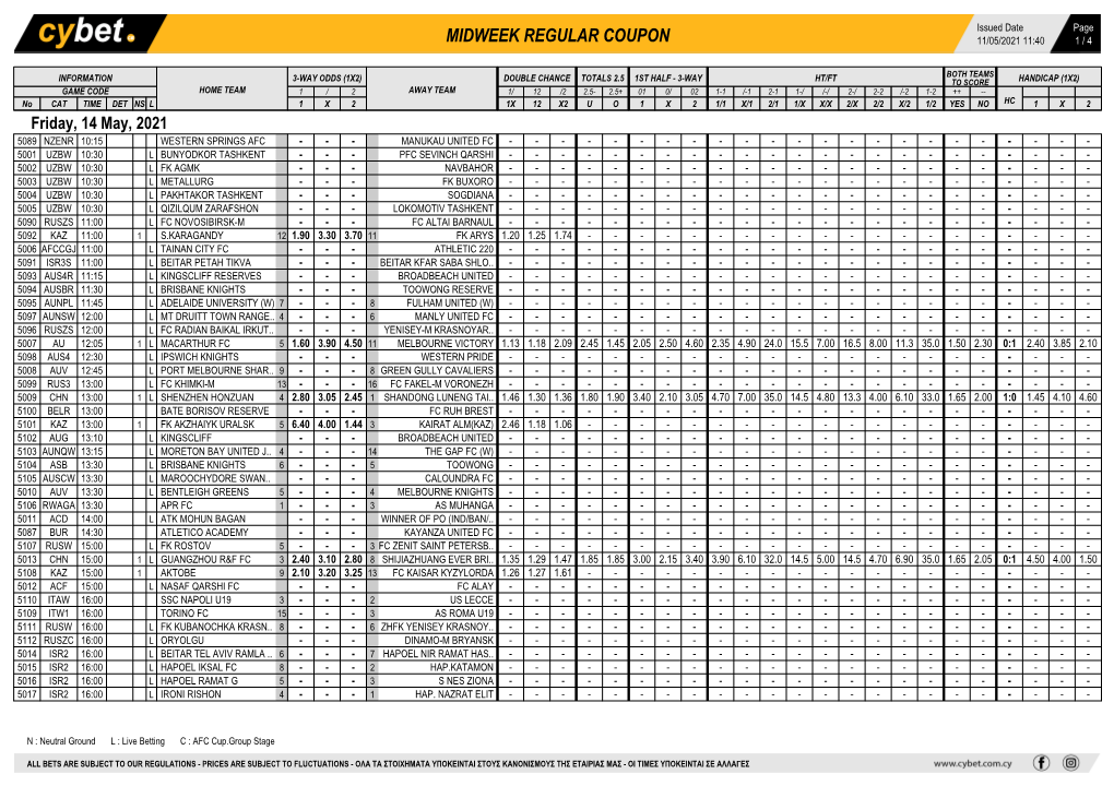 Midweek Regular Coupon 11/05/2021 11:40 1 / 4