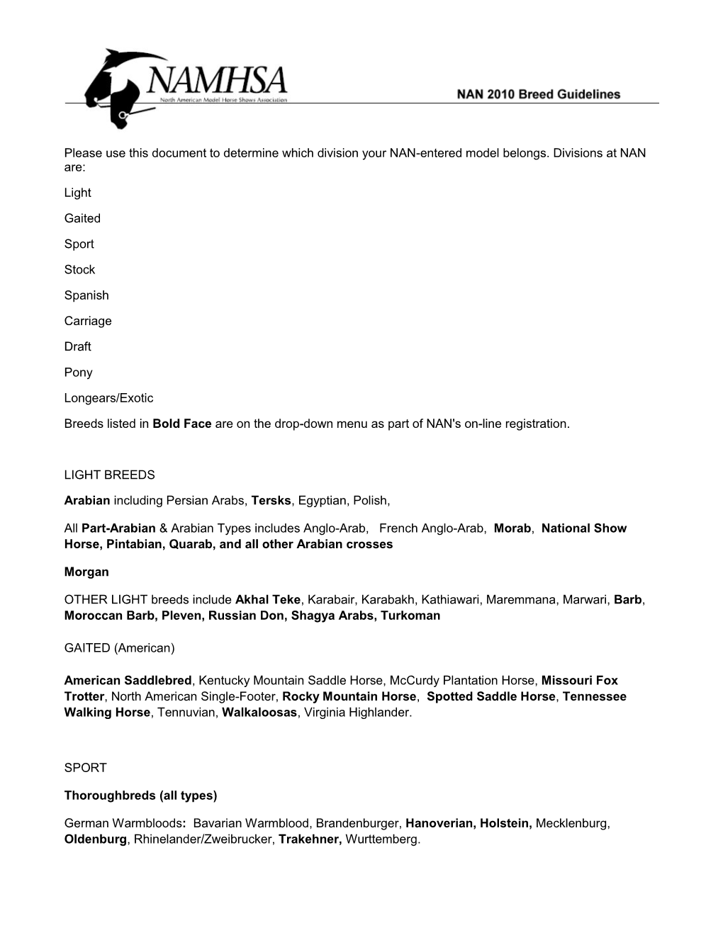 Please Use This Document to Determine Which Division Your NAN-Entered Model Belongs