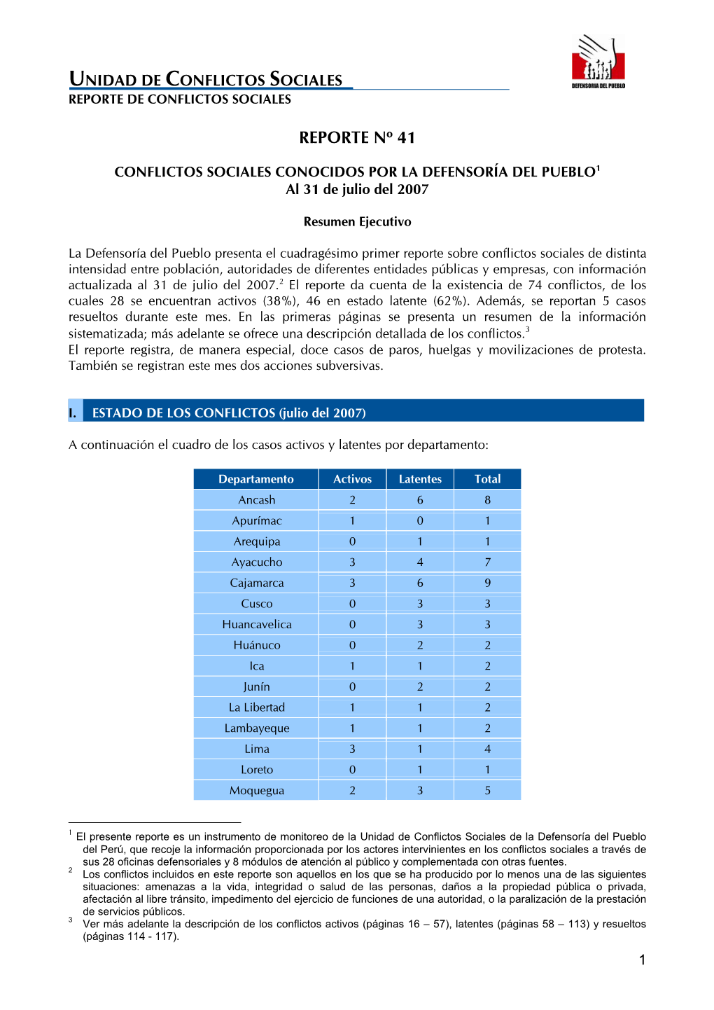 Unidad De Conflictos Sociales Reporte De Conflictos Sociales