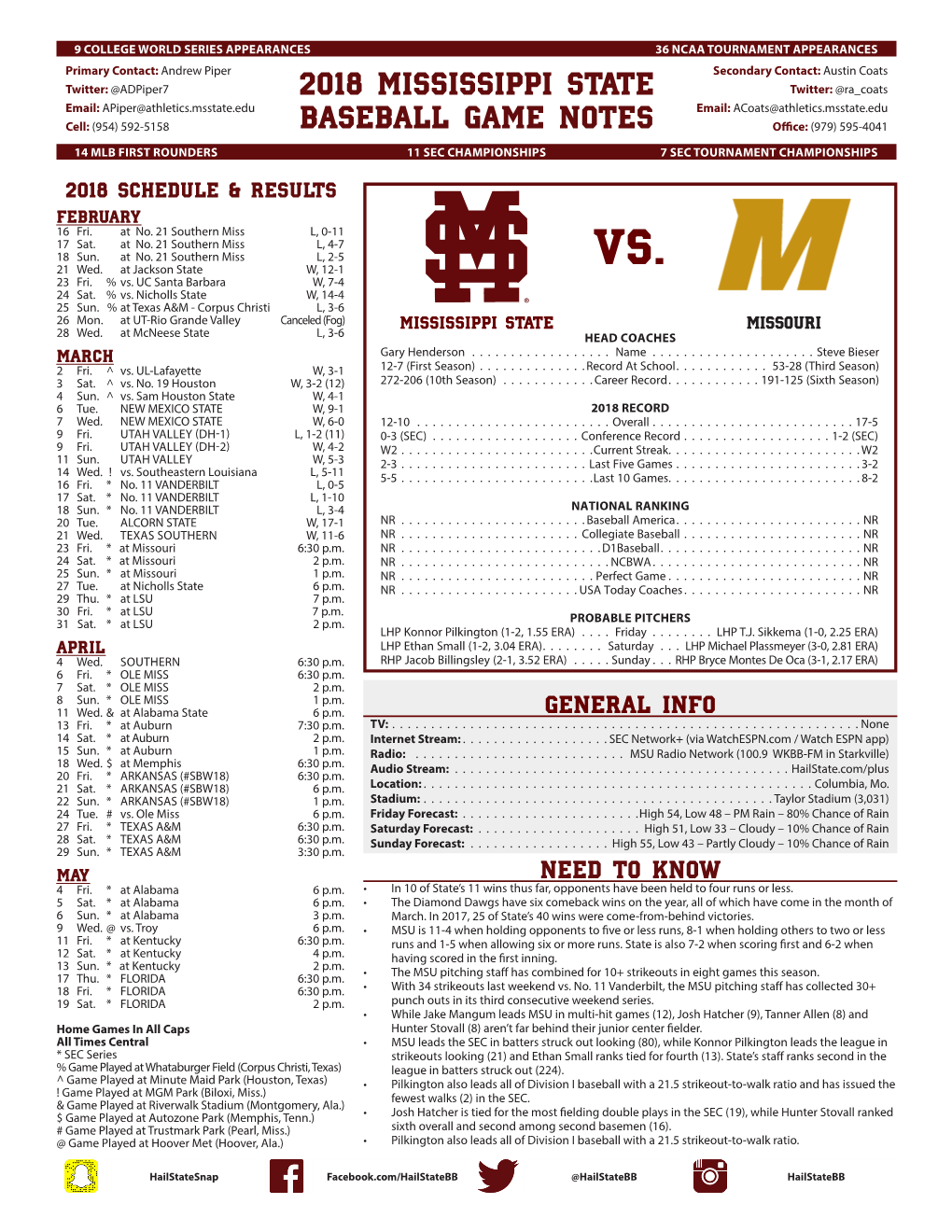 2018 Mississippi State Baseball Game Notes