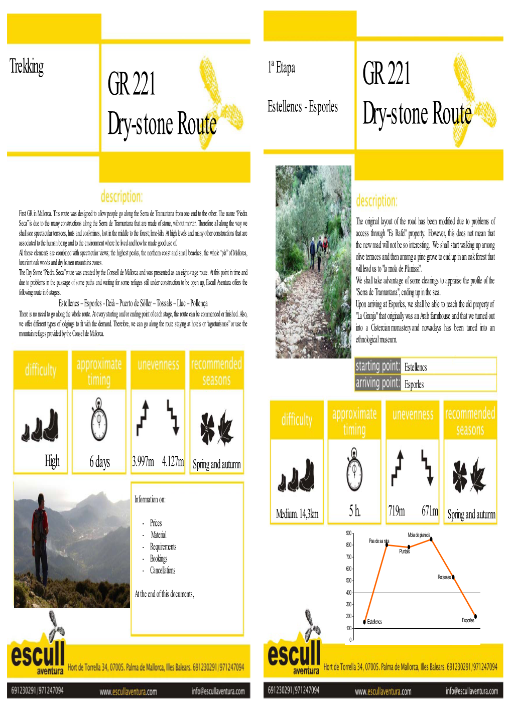 GR 221 Dry-Stone Route