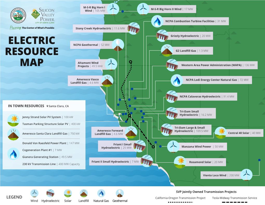 Electric Resource Map