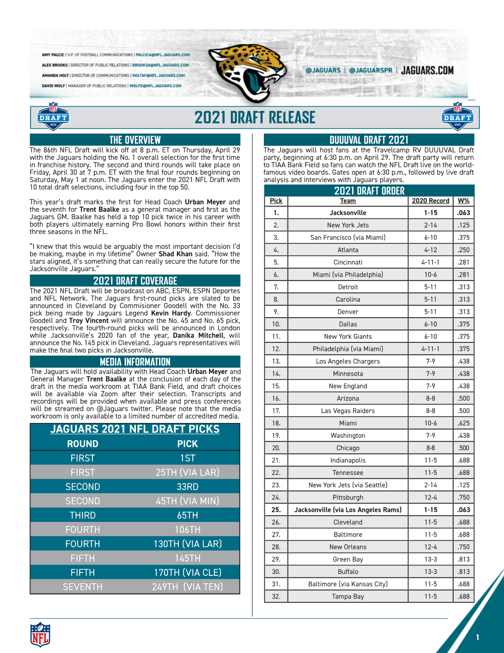 2021 DRAFT RELEASE the OVERVIEW TIMINGDUUUVAL of DRAFTTHE ROUNDS 2021 the 86Th NFL Draft Will Kick Off at 8 P.M