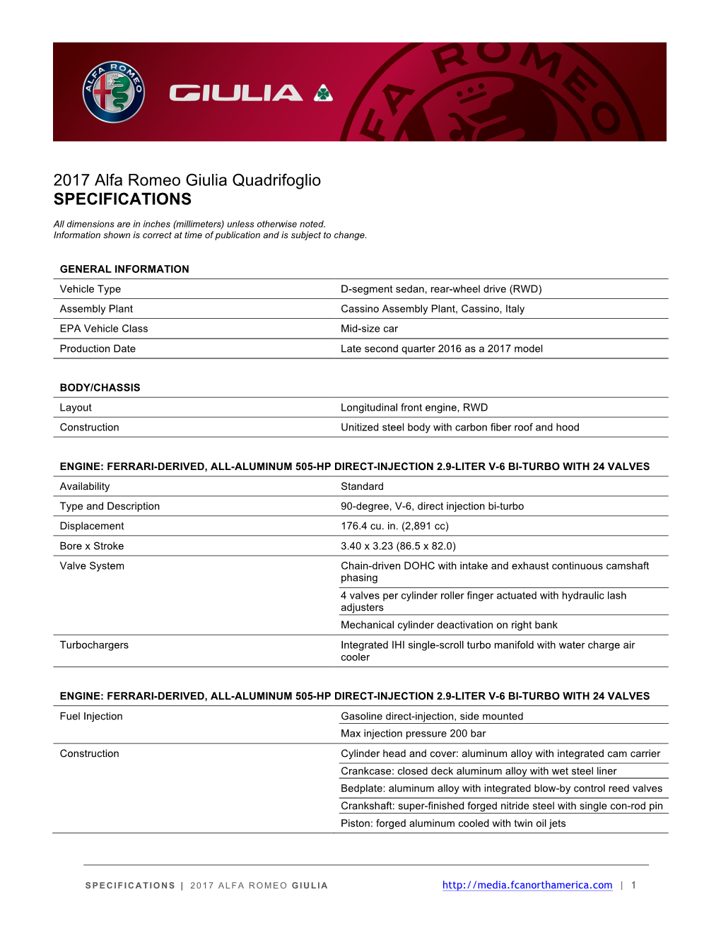 2017 Alfa Romeo Giulia Quadrifoglio SPECIFICATIONS