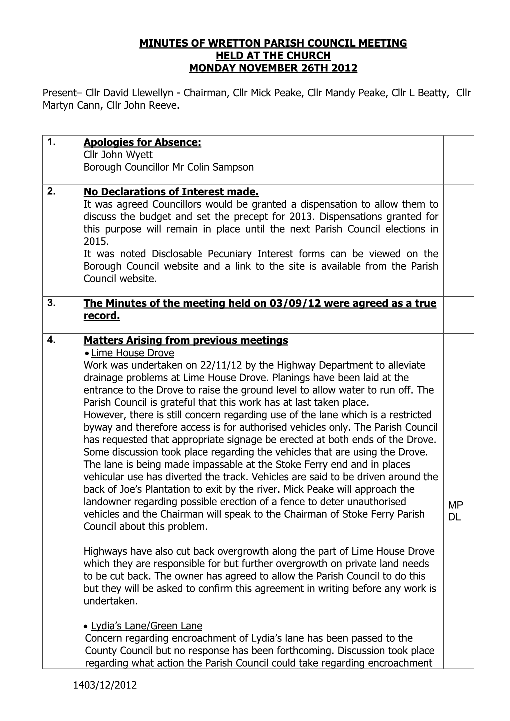 Minutes of Wretton Parish Council Meeting Held at the Church Monday November 26Th 2012