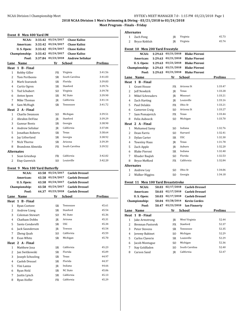 NCAA Division I Championship Meet HY-TEK's MEET