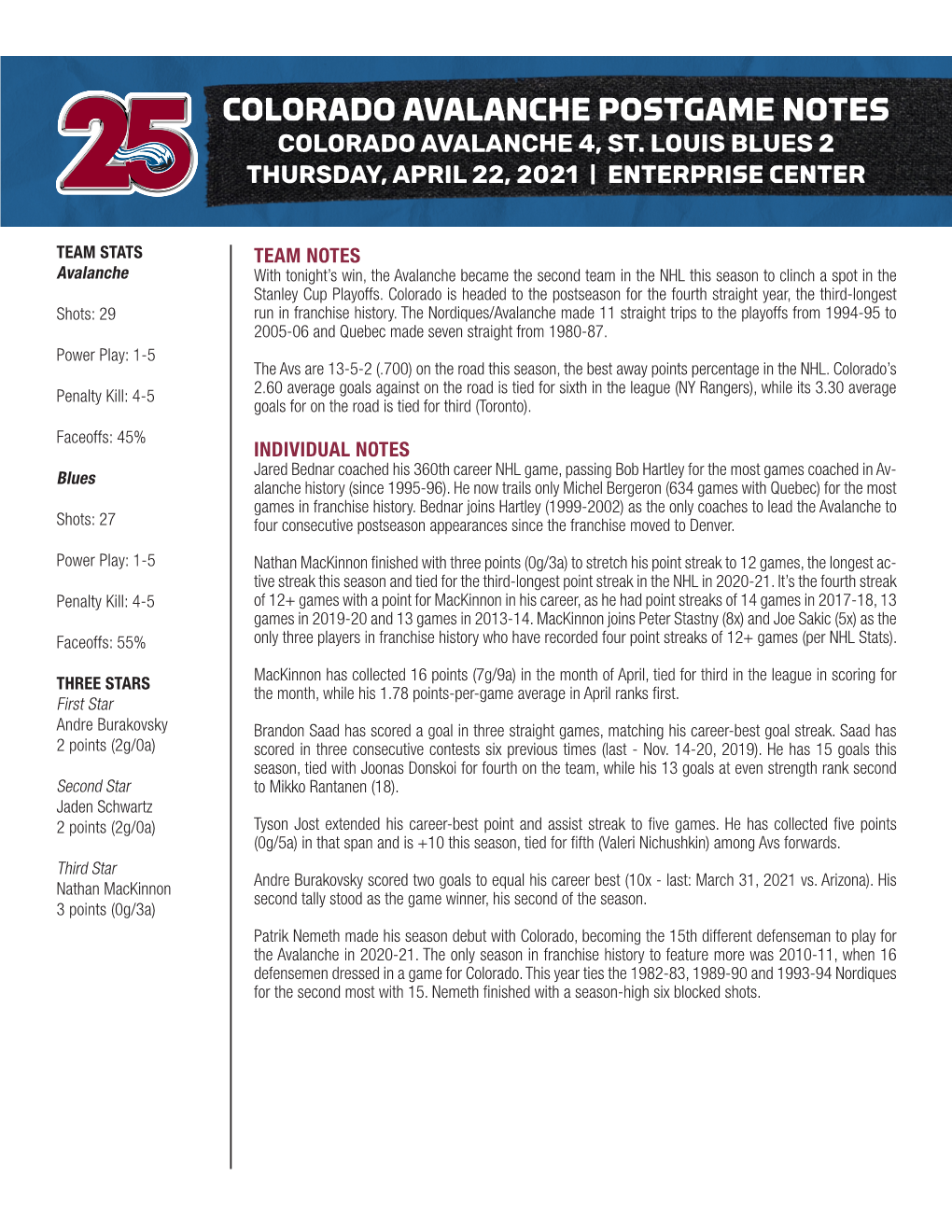 Colorado Avalanche Postgame Notes Colorado Avalanche 4, St