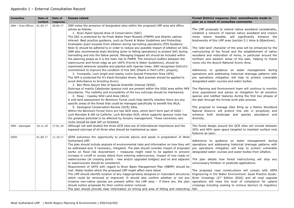 Appendices 1-12 (PDF 5.9MB)