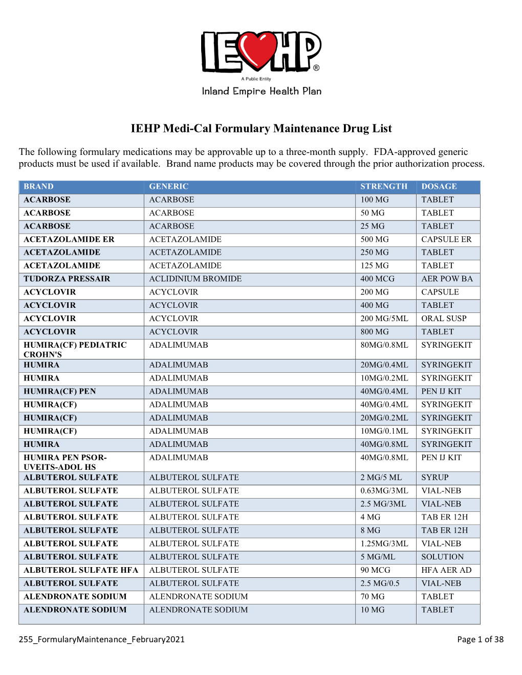 IEHP Medi-Cal Formulary Maintenance Drug List