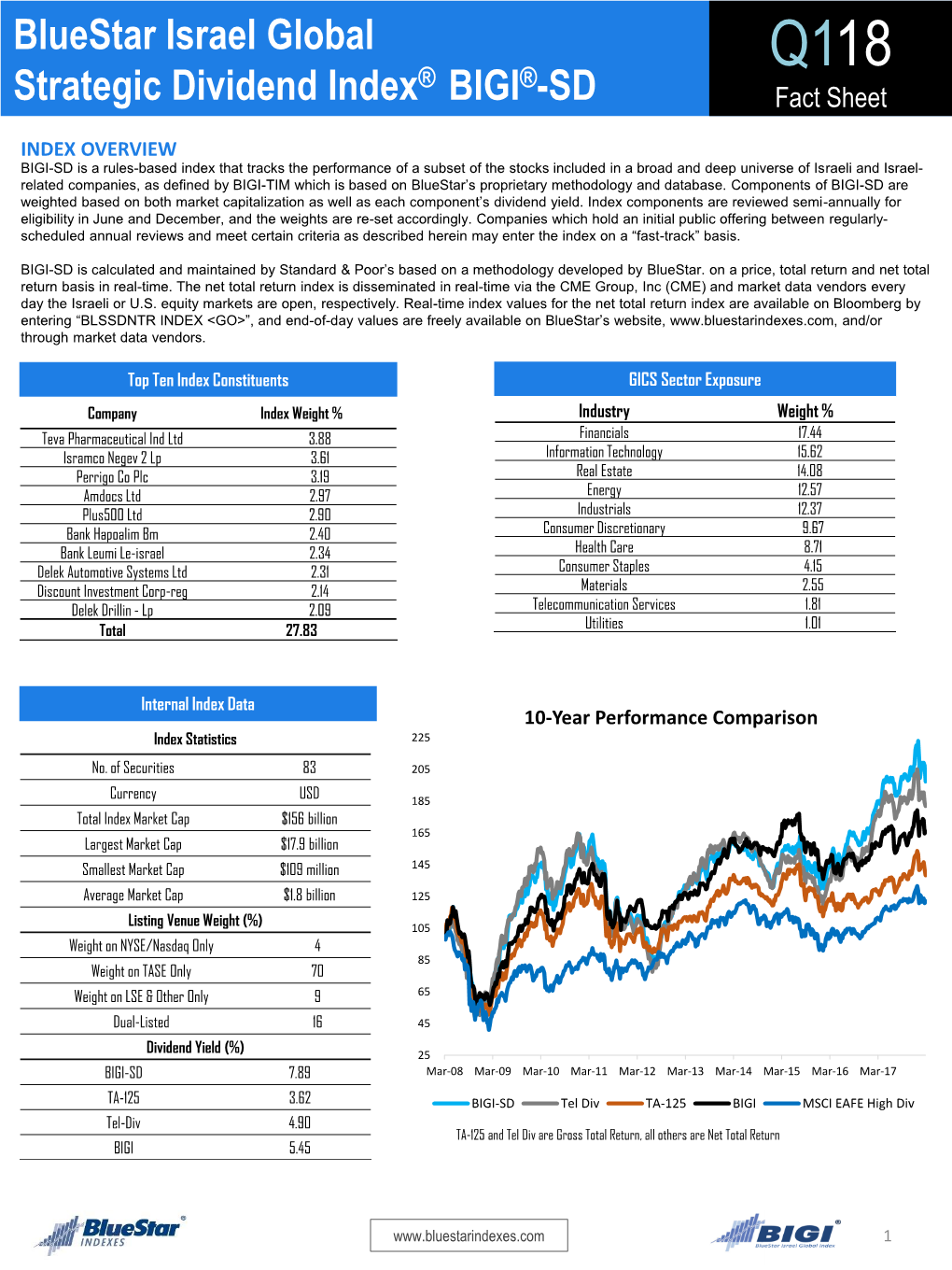 BIGI-SD Fact Sheet