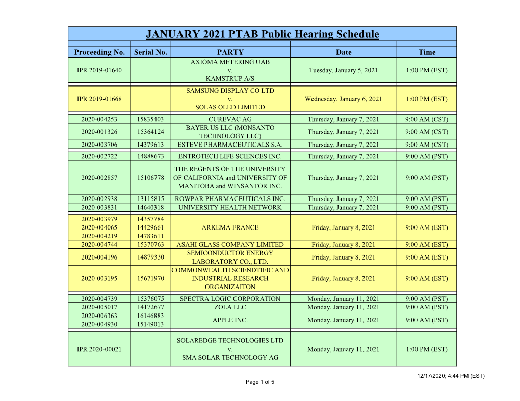 JANUARY 2021 PTAB Public Hearing Schedule